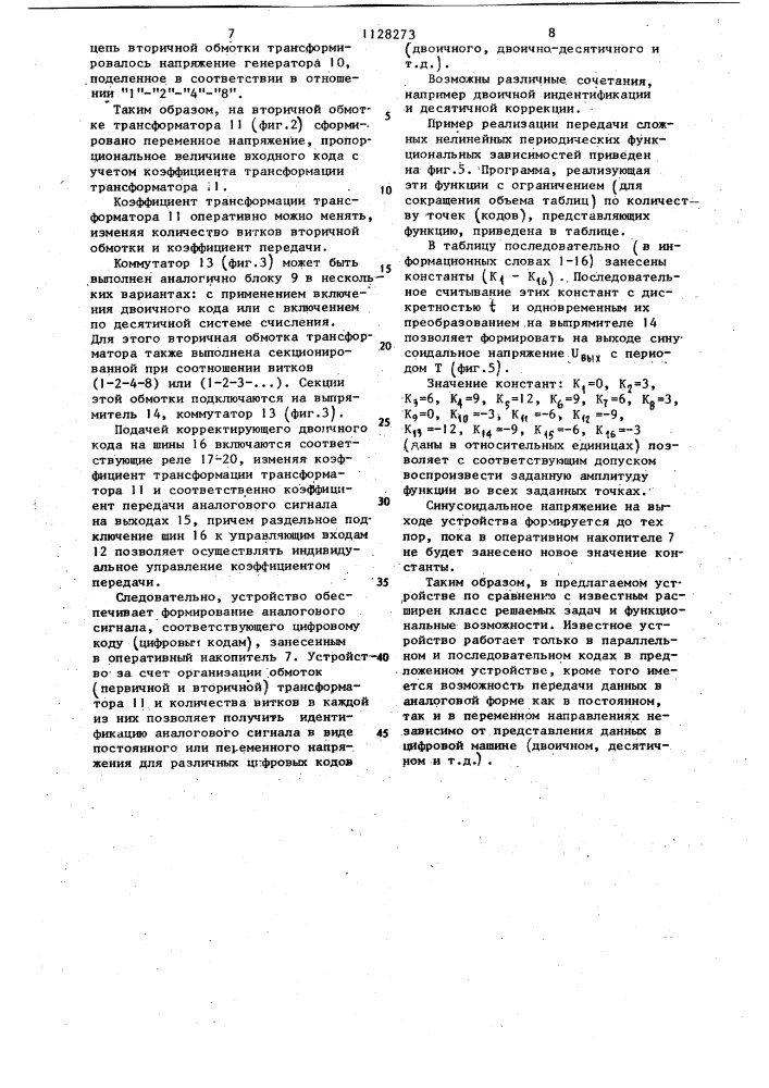 Устройство для сопряжения цифровой и аналоговой вычислительных машин (патент 1128273)