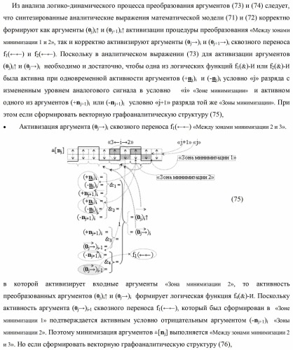 Способ формирования сквозного последовательного переноса в процедуре логического дифференцирования d/dn позиционных аргументов [mj]f(2n) с учетом их знака для формирования позиционно-знаковой структуры &#177;[mj]f(+/-)min с минимизированным числом активных в ней аргументов (варианты) (патент 2420869)