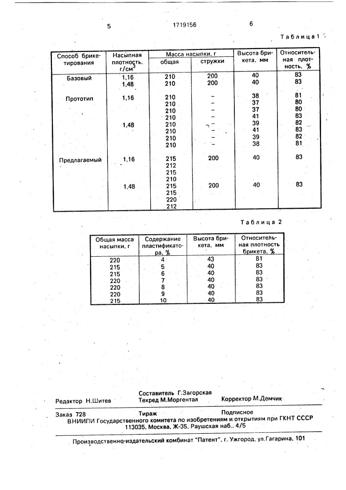 Способ изготовления брикетов из металлической стружки (патент 1719156)