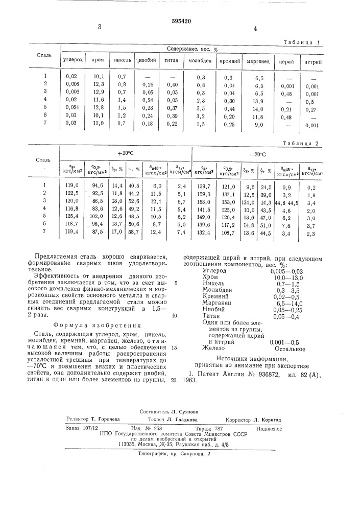 Сталь (патент 595420)