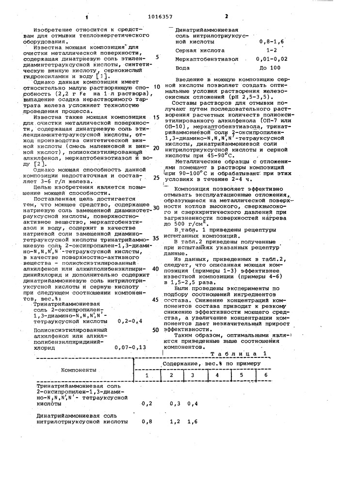 Моющее средство для очистки металлической поверхности (патент 1016357)