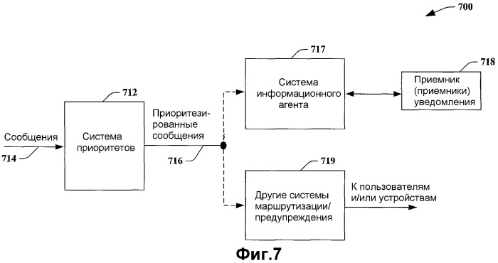 Система и способ установки и выполнения прикладных программ предпочтений (патент 2364917)