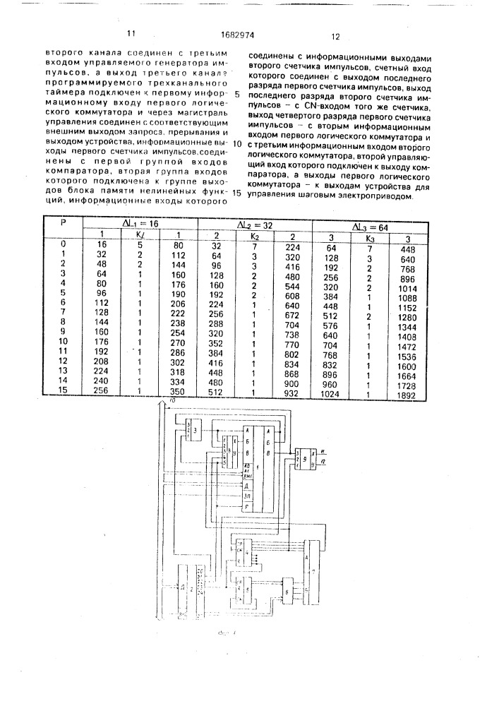 Устройство для управления шаговым электроприводом (патент 1682974)