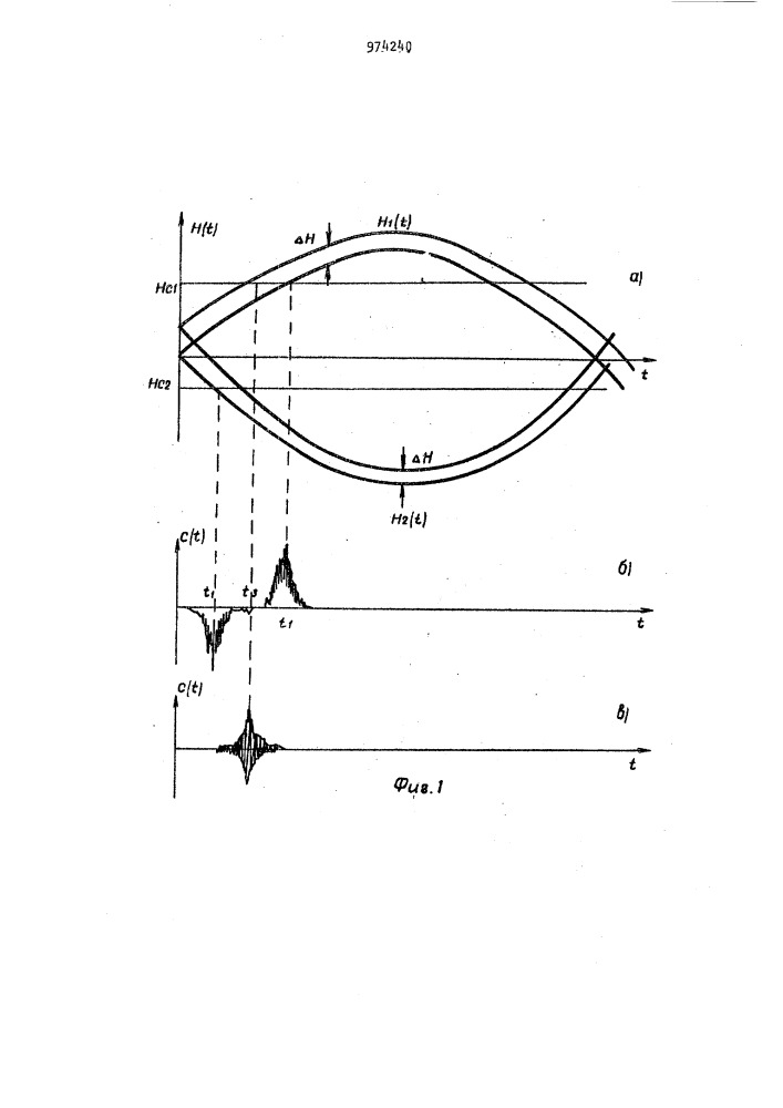Устройство для контроля ферромагнитных изделий (патент 974240)