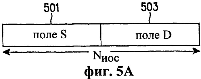Устройство и способ управления мощностью совместно используемого канала прямой линии связи в системе мобильной связи (патент 2258310)