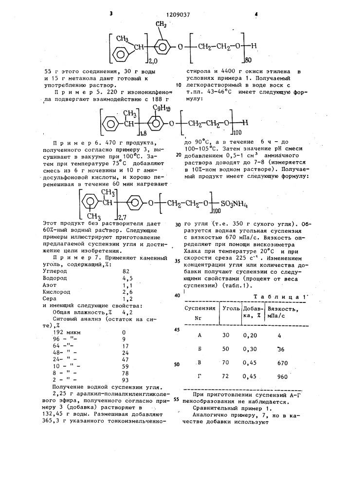 Суспензия угля (патент 1209037)