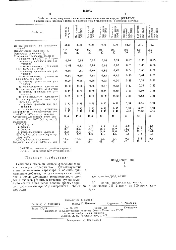 Резиновая смесь на основе фторсилоксанового каучука (патент 454235)