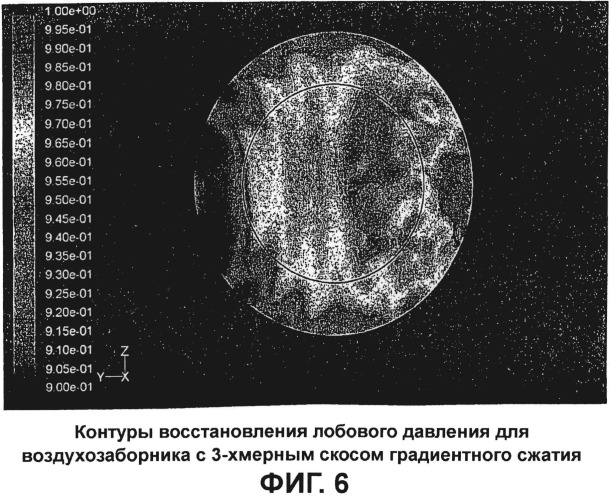 Реактивный двигатель сверхзвукового летательного аппарата (патент 2499739)