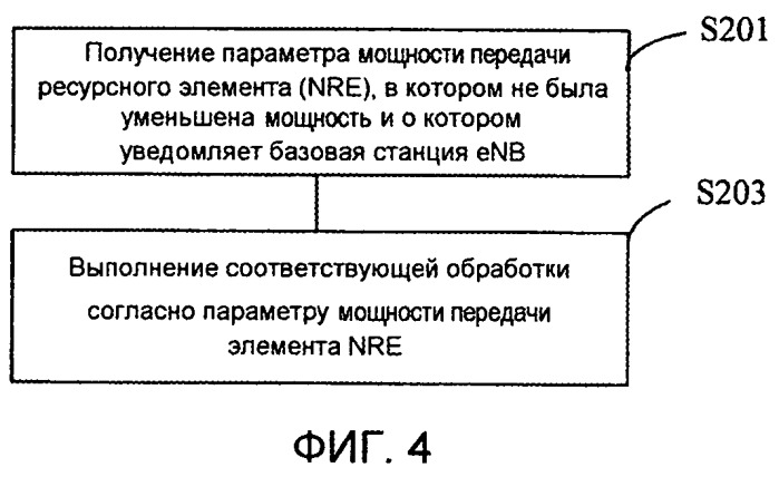 Способ уведомления об излучаемой энергии и устройство для его осуществления (патент 2510817)