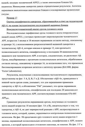 Композиции вакцин, содержащие наборы антигенов в виде амилоида бета 1-6 (патент 2450827)