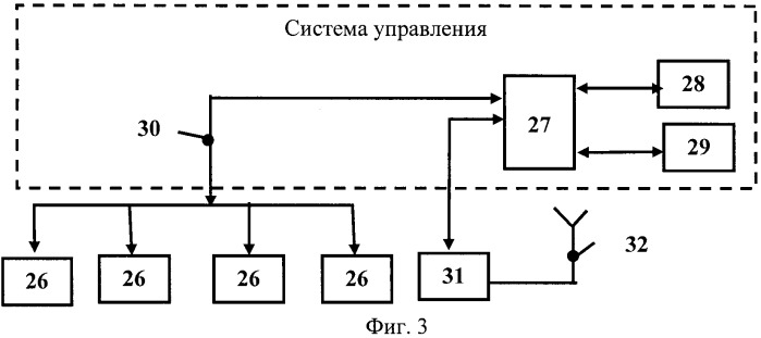 Сверхзвуковой биротативный реактивный снаряд (патент 2338151)