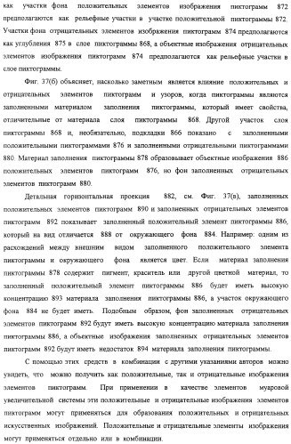 Способ воспроизведения изображения и микрооптическая система безопасности (патент 2472192)