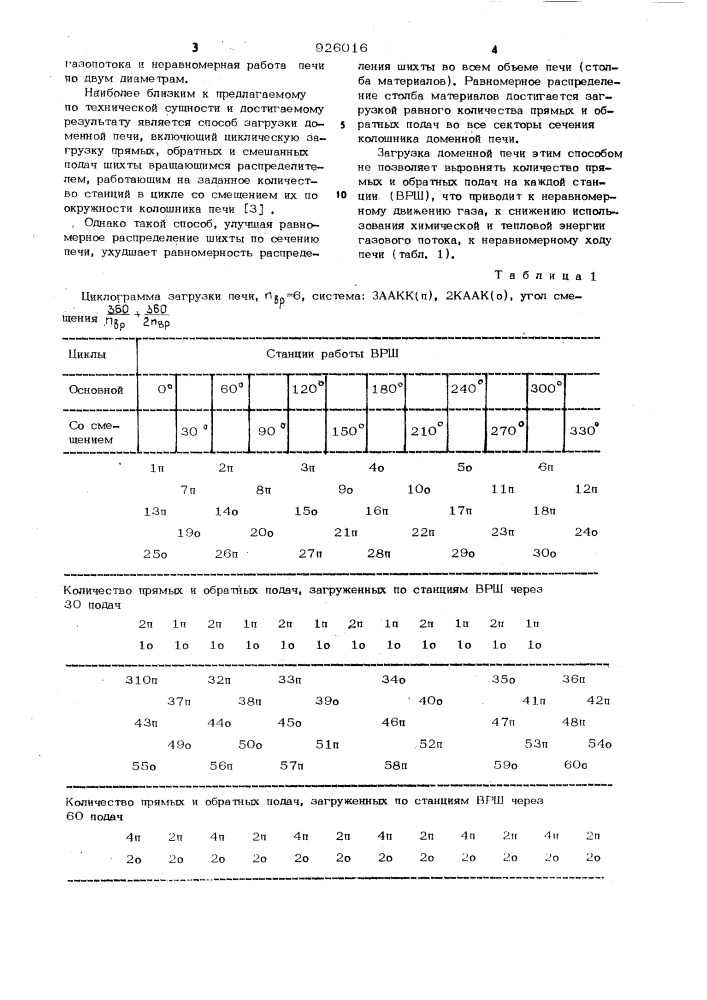 Способ загрузки доменной печи (патент 926016)