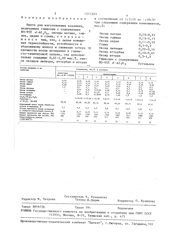 Шихта для изготовления керамики (патент 1511243)