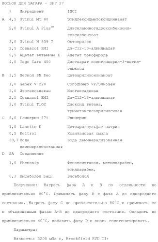 Модифицированные варианты ингибиторов протеаз bowman birk (патент 2509776)