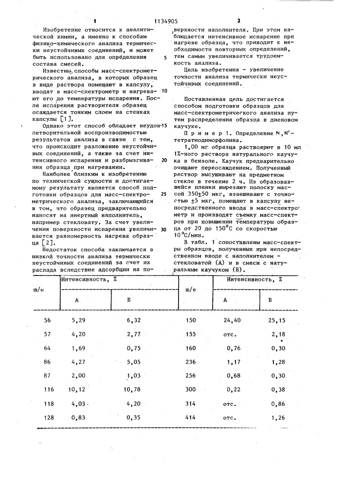 Способ подготовки образцов для масс-спектрометрического анализа (патент 1134905)