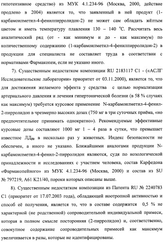 Состав, обладающий модуляторной активностью с соразмерным влиянием, фармацевтическая субстанция (варианты), применение фармацевтической субстанции, фармацевтическая и парафармацевтическая композиция (варианты), способ получения фармацевтических составов (патент 2480214)