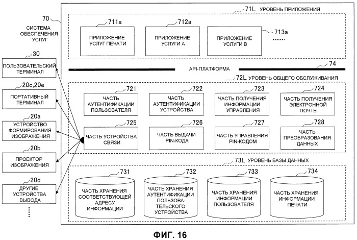 Система обработки информации, способ обработки информации и носитель записи (патент 2563150)