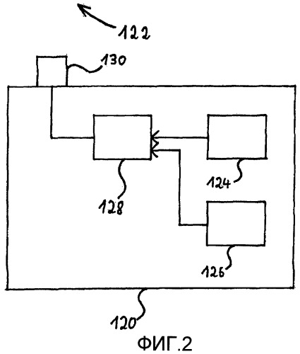 Методика выполнения процедуры произвольного доступа по радиоинтерфейсу (патент 2433574)