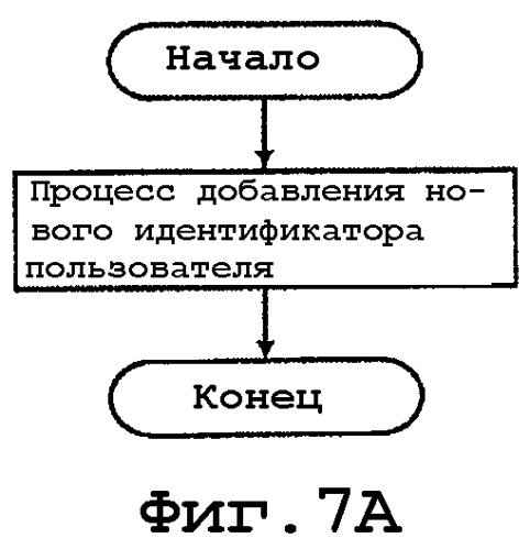 Устройство обработки информации, система обновления программного обеспечения, способ обновления программного обеспечения и программа для его реализации (патент 2348972)