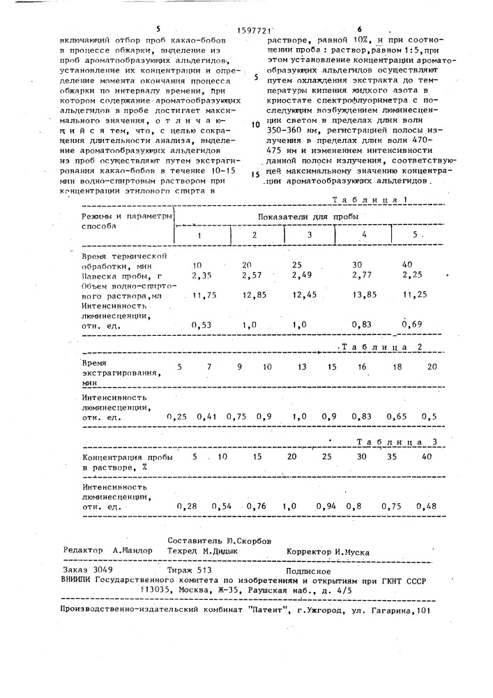 Способ определения момента окончания процесса обжарки какао бобов (патент 1597721)