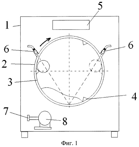 Стиральная машина барабанного типа (патент 2412289)