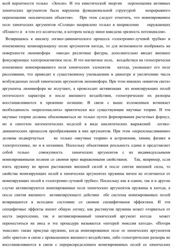 Функциональная структура параллельного сумматора для умножителя, в котором аргументы слагаемых частичных произведений являются аргументами троичной системы счисления f(+1, 0, -1) в позиционно-знаковом ее формате f(+/-) (варианты) (патент 2386162)