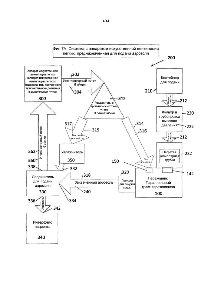 Система с аппаратом искусственной вентиляции легких, предназначенная для подачи аэрозоля (патент 2661142)