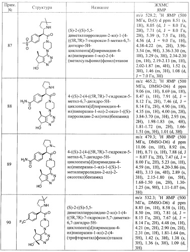 Пиримидилциклопентаны как ингибиторы акт-протеинкиназ (патент 2486181)