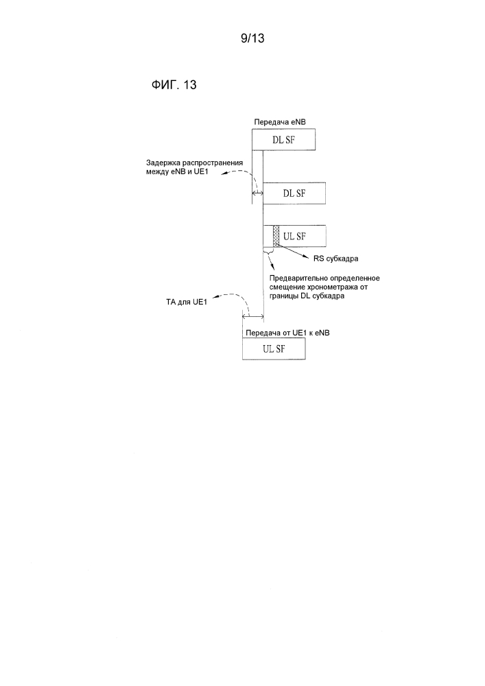Способ и устройство для достижения синхронизации для связи типа устройство-устройство за пределами зоны покрытия в системе беспроводной связи (патент 2618507)