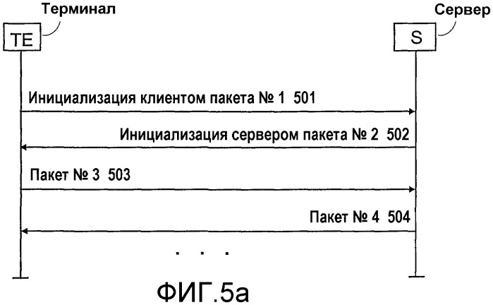 Определение узлов управления в системе управления устройством (патент 2390952)