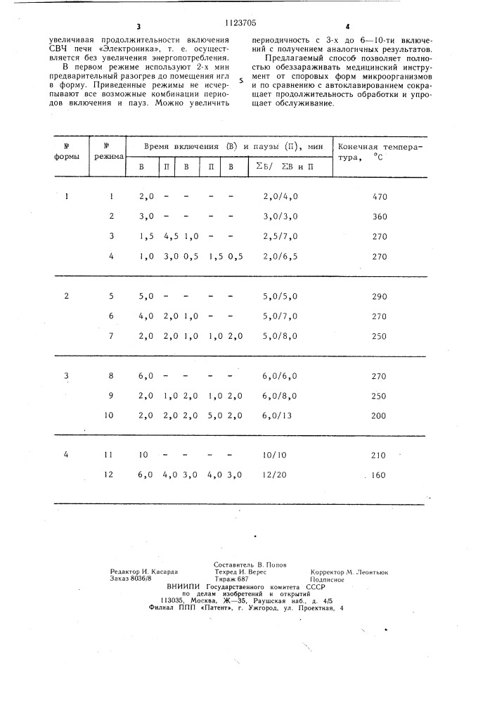 Способ стерилизации медицинских инструментов (патент 1123705)