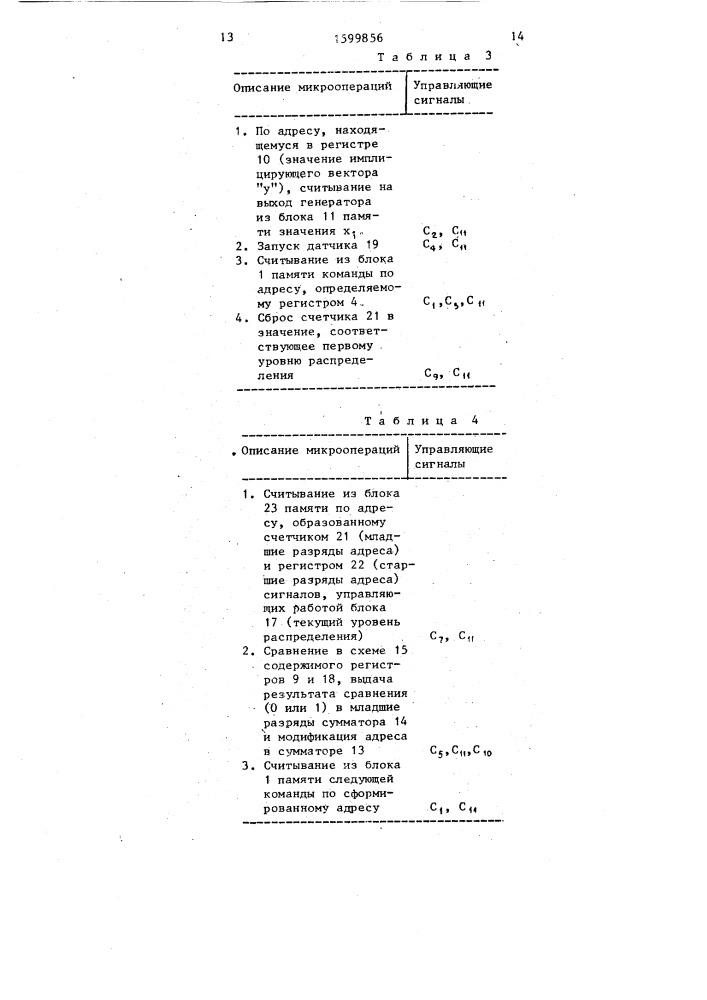 Генератор случайных чисел (патент 1599856)