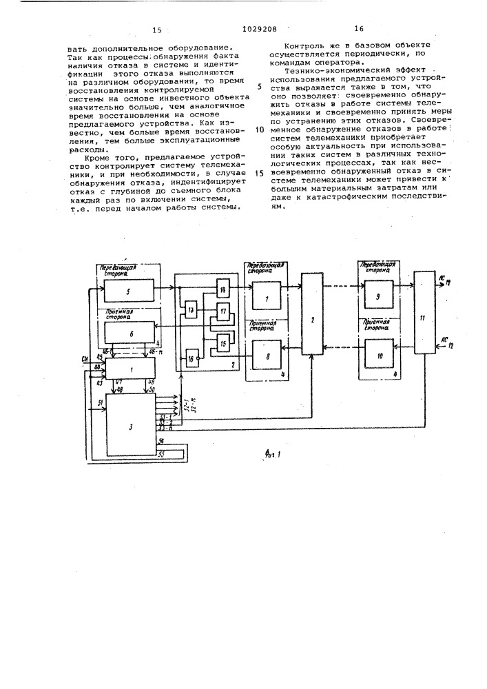 Устройство для контроля системы телемеханики с решающей обратной связью (патент 1029208)