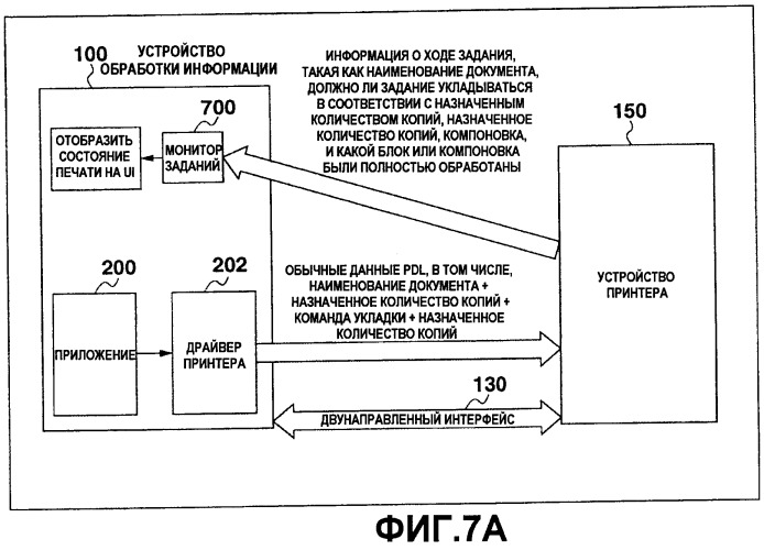 Устройство обработки информации, способ для управления устройством обработки информации и управляющая программа для них (патент 2469379)