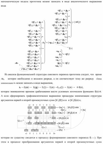 Способ формирования преобразованных аргументов аналоговых сигналов (0j)i и (0j+1)i сквозного параллельного переноса f(  ) для преобразования позиционно-знаковых аргументов аналоговых сигналов &#177;[nj]f(+/-) в условной &quot;i&quot; зоне минимизации и функциональная структура для его реализации (варианты) (патент 2420868)