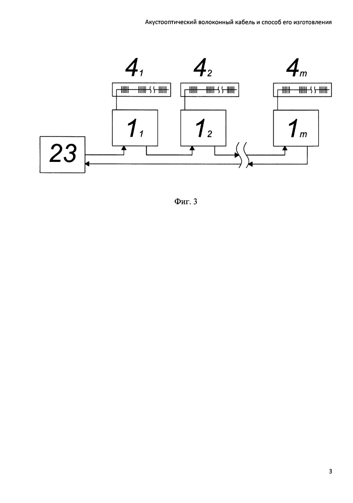 Акустооптический волоконный кабель и способ его изготовления (патент 2602422)