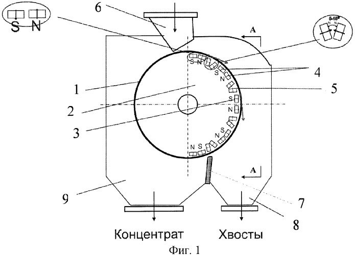 Магнитный сепаратор чертеж