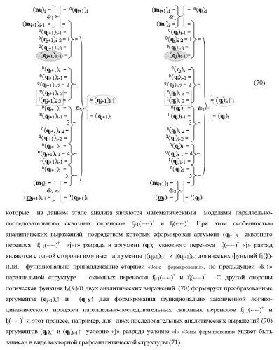 Функциональные структуры параллельно-последовательных сквозных переносов fj+1(  )+ и fj(  )+ в условно &quot;i&quot; &quot;зоне формирования&quot; для корректировки результирующей предварительной суммы первого уровня аргументов частичных произведений параллельно-последовательного умножителя f ( ) позиционного формата множимого [mj]f(2n) и множителя [ni]f(2n) (варианты) (патент 2431886)