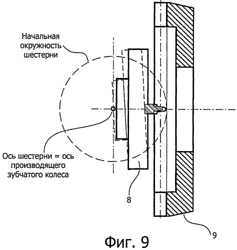 Способ непрерывного изготовления плоских зубчатых колес (патент 2518818)