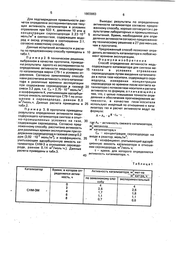 Способ определения активности медьсодержащего катализатора для синтеза метанола (патент 1803863)