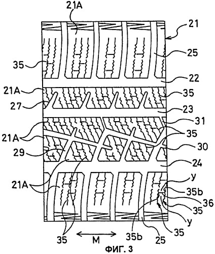 Пневматическая шина (патент 2388618)