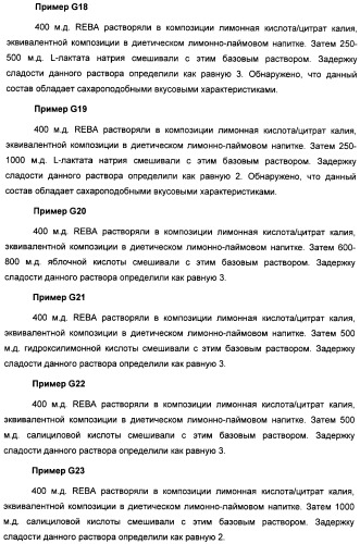 Интенсивный подсластитель для гидратации и подслащенная гидратирующая композиция (патент 2425590)