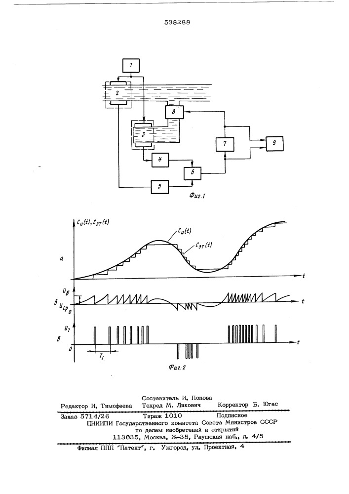 Автоматическое устройство для регистрации изменения скорости ультразвука (патент 538288)