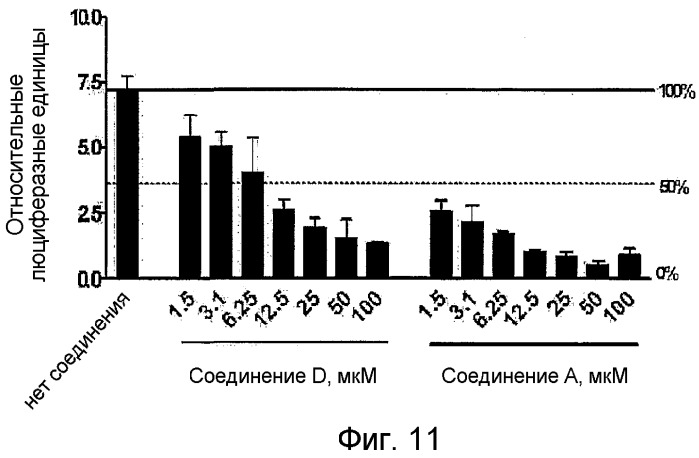 Миметики с обратной конфигурацией и относящиеся к ним способы (патент 2434017)