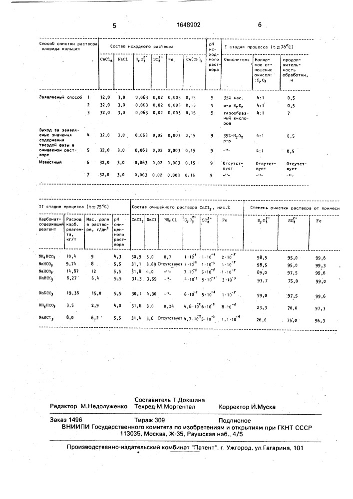 Способ очистки раствора хлорида кальция (патент 1648902)