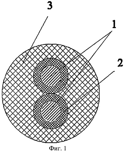 Кабель связи (патент 2476944)