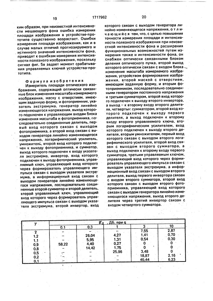 Измеритель площади оптического изображения (патент 1717962)