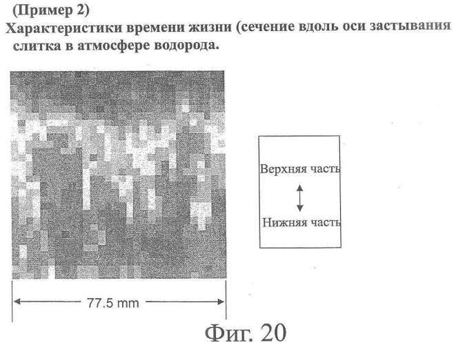 Способ получения слитков поликристаллического кремния (патент 2358905)