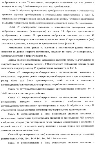 Кодирующее устройство, способ кодирования и программа для него и декодирующее устройство, способ декодирования и программа для него (патент 2368096)